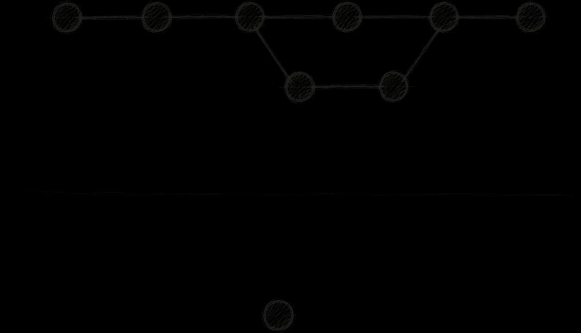 A commit history with a merged branch above a single isolated point.