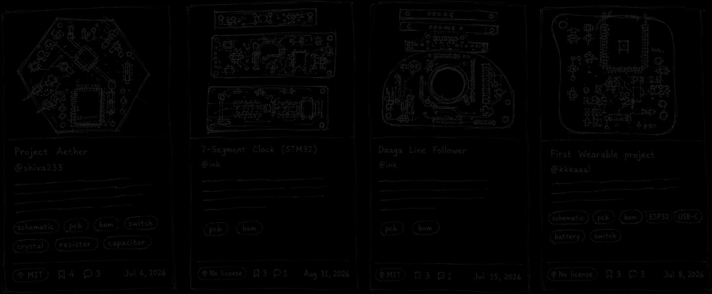 A sketch of BoardRepo: a grid of shared hardware project cards, each with a board drawing, a description, component tags and a licence.